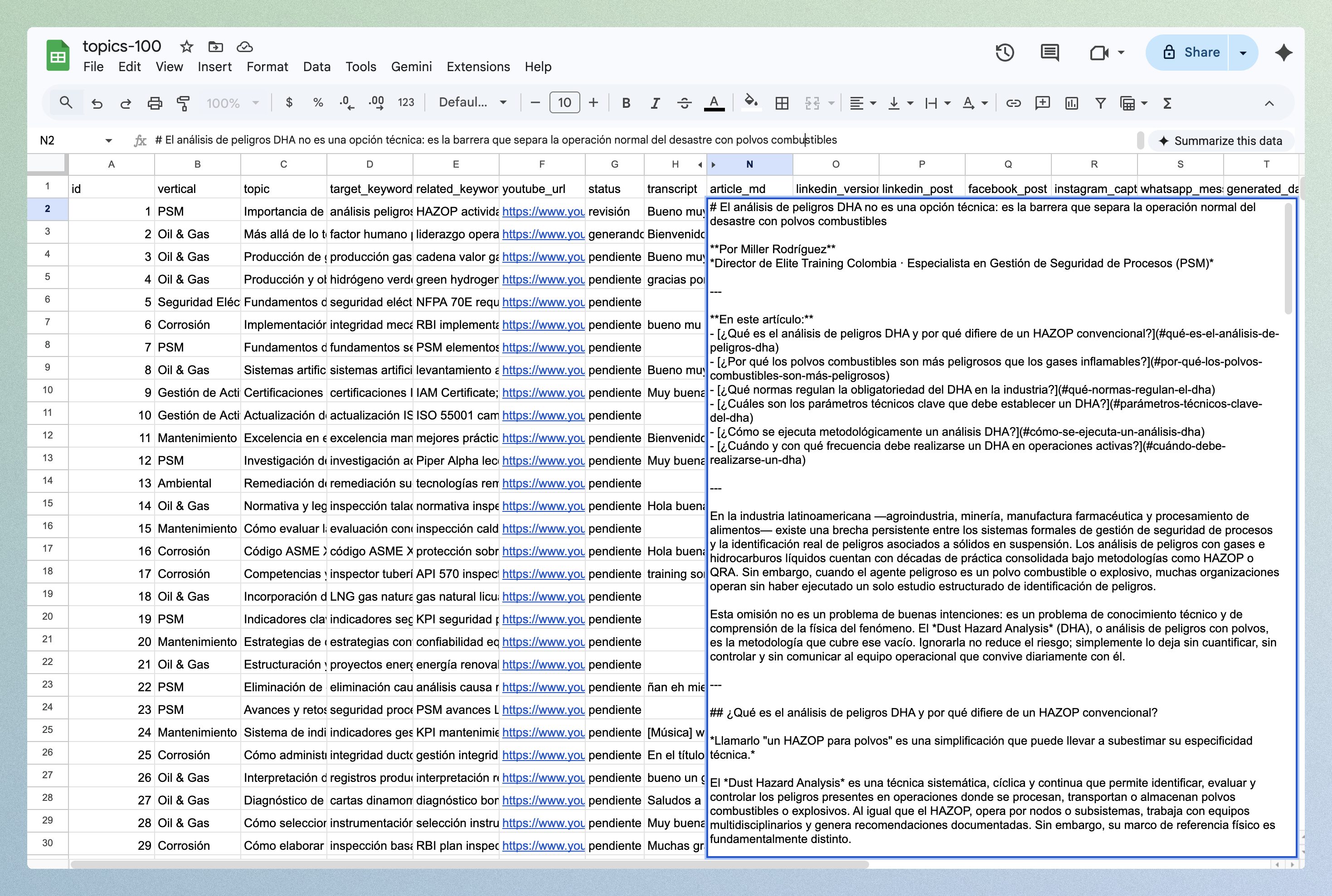 Google Sheets SEO content pipeline